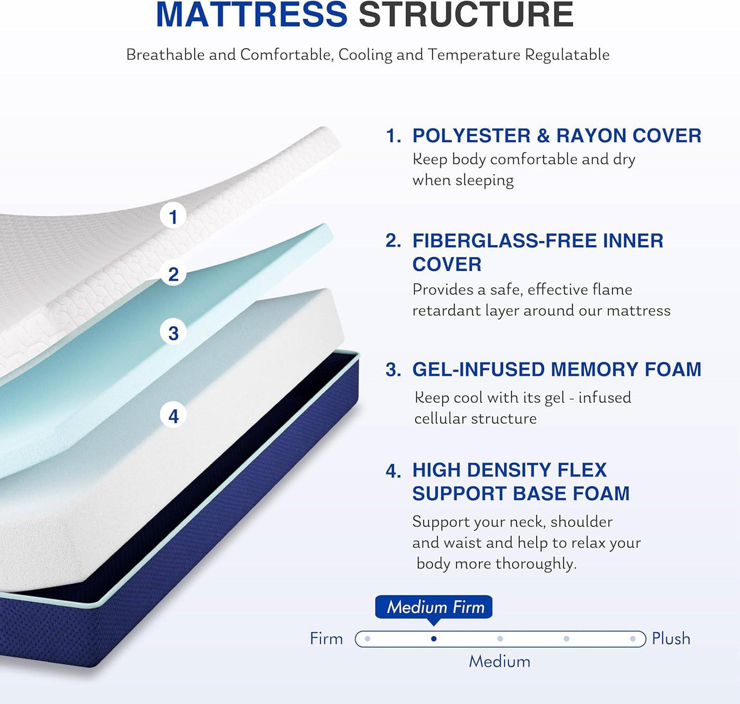 Full Size - 6 Inch Gel Infused Medium Firm Memory Foam Mattress