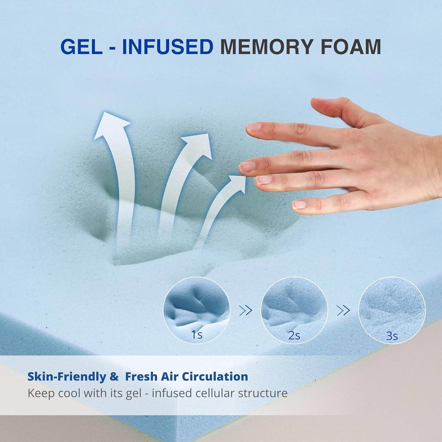 Full Size - 6 Inch Gel Infused Medium Firm Memory Foam Mattress