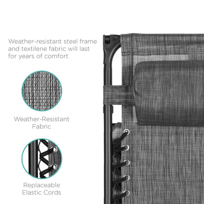 Grey Zero Gravity Folding Reclining Patio Lounge Chair w/ Canopy Sun Shade
