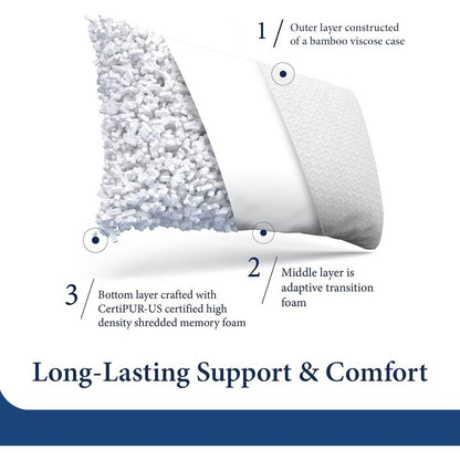 Set of 2 Queen Shredded Memory Foam Pillows with Luxury Bamboo Breathable Cover