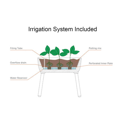 Grey Scandinavian Elevated Raised Smart Drainage Planter Bed