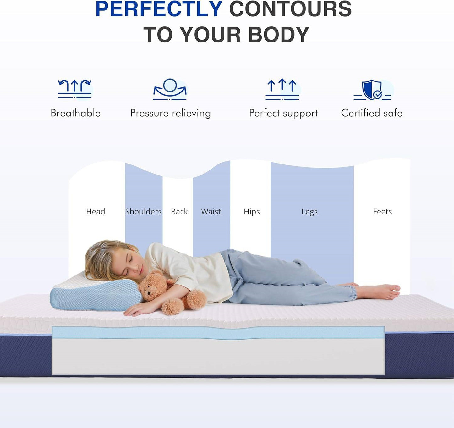 Twin Size - 6 Inch Gel Infused Medium Firm Memory Foam Mattress
